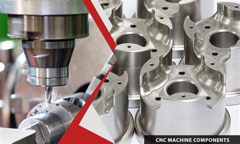 cnc components manufacturers|cnc machine components list.